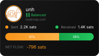 NostrZap Stats