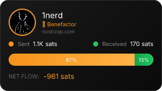 NostrZap Stats