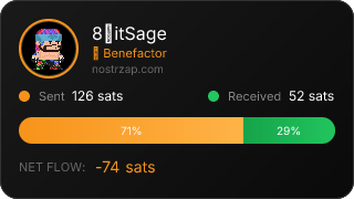 NostrZap stats badge