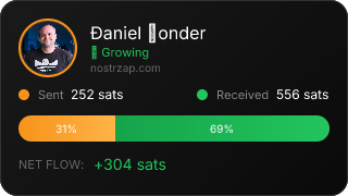 NostrZap Stats