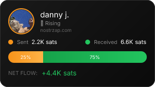 NostrZap Stats