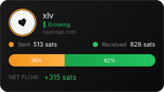 NostrZap stats badge