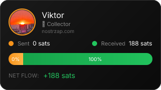 NostrZap Stats