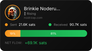 NostrZap Stats