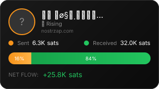 NostrZap Stats