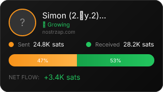 NostrZap Stats
