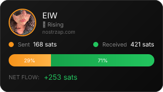 NostrZap Stats