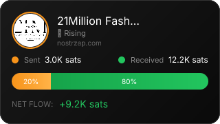 NostrZap Stats