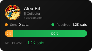NostrZap Stats