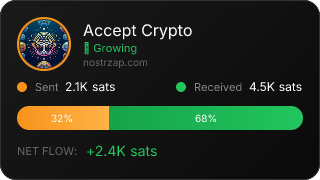 NostrZap Stats