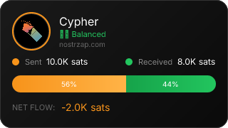 NostrZap Stats