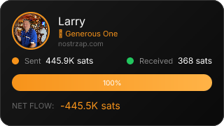 NostrZap Stats