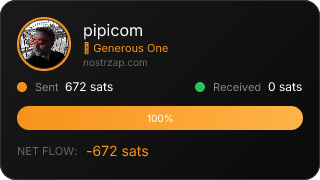 NostrZap Stats