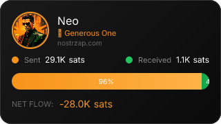 NostrZap Stats