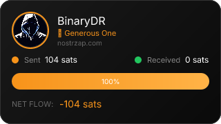 NostrZap Stats