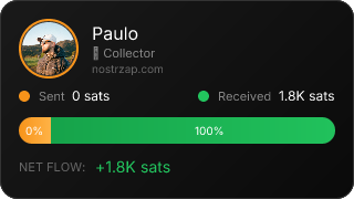 NostrZap Stats