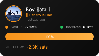 NostrZap Stats