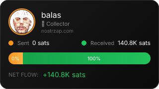 NostrZap Stats