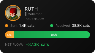 NostrZap stats badge