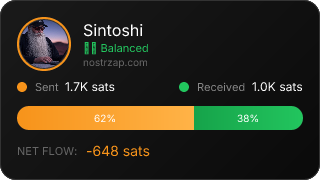 NostrZap Stats