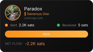 NostrZap Stats