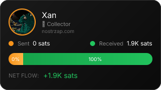 NostrZap Stats
