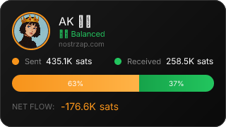 NostrZap Stats