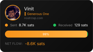 NostrZap Stats