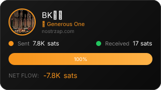 NostrZap Stats