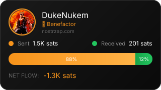 NostrZap Stats