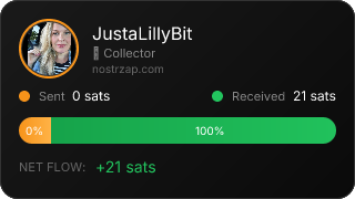 NostrZap Stats