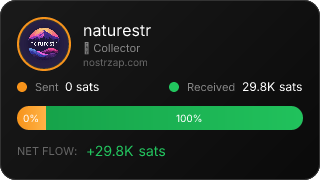 NostrZap Stats