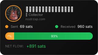 NostrZap stats badge
