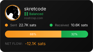 NostrZap Stats