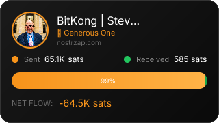 NostrZap Stats