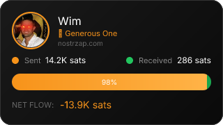 NostrZap Stats