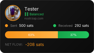 NostrZap Stats