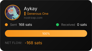 NostrZap Stats