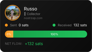 NostrZap Stats