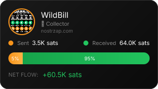NostrZap Stats