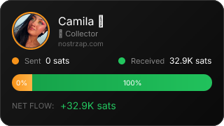 NostrZap stats badge