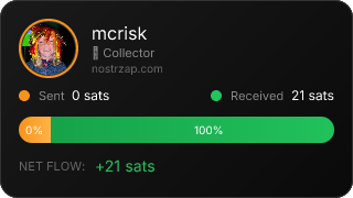 NostrZap Stats