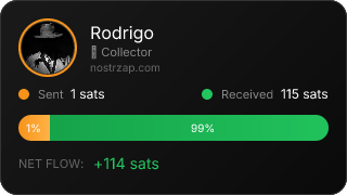 NostrZap Stats