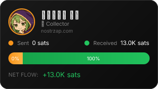 NostrZap Stats