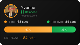 NostrZap Stats