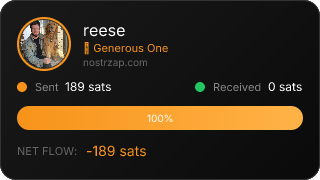 NostrZap Stats