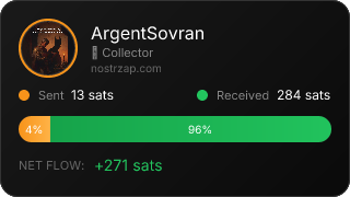 NostrZap Stats