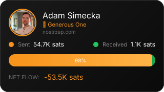 NostrZap Stats