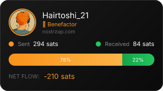 NostrZap Stats