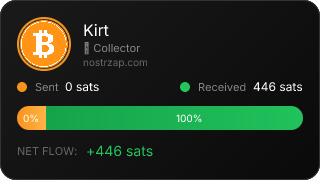 NostrZap Stats